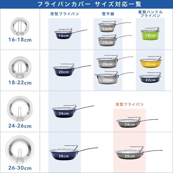 ステンレスフライパンカバー