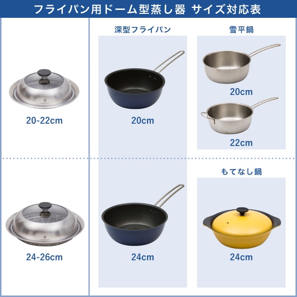 フライパン用 ドーム型蒸し器 24-26cm｜蒸し器｜料理家 栗原はるみ レシピ・オンラインショップ【公式】ゆとりの空間